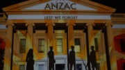 ANZAC Centenary Projections